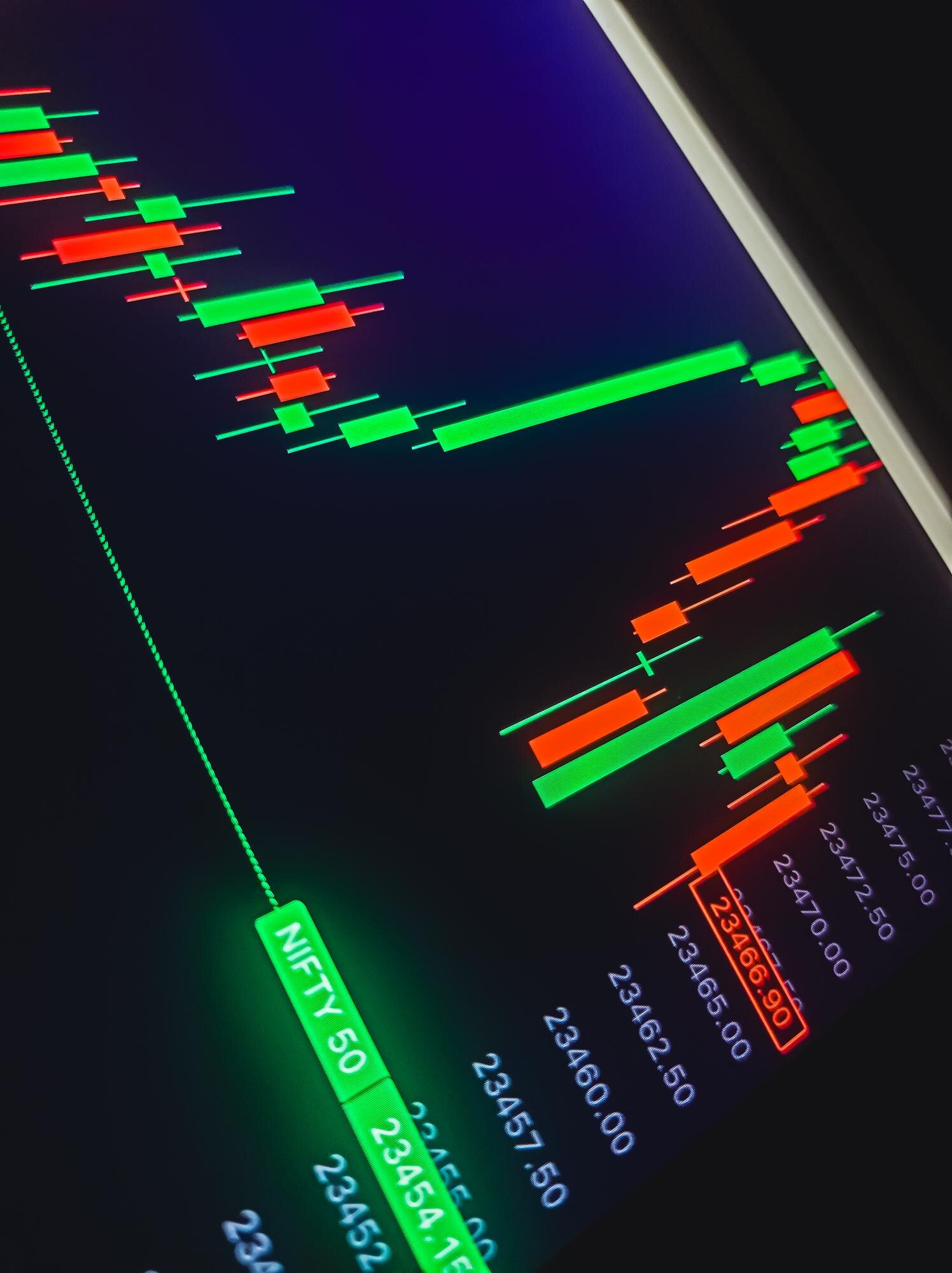 Managing Emotion in Crypto Trading with Rule-Based Systems