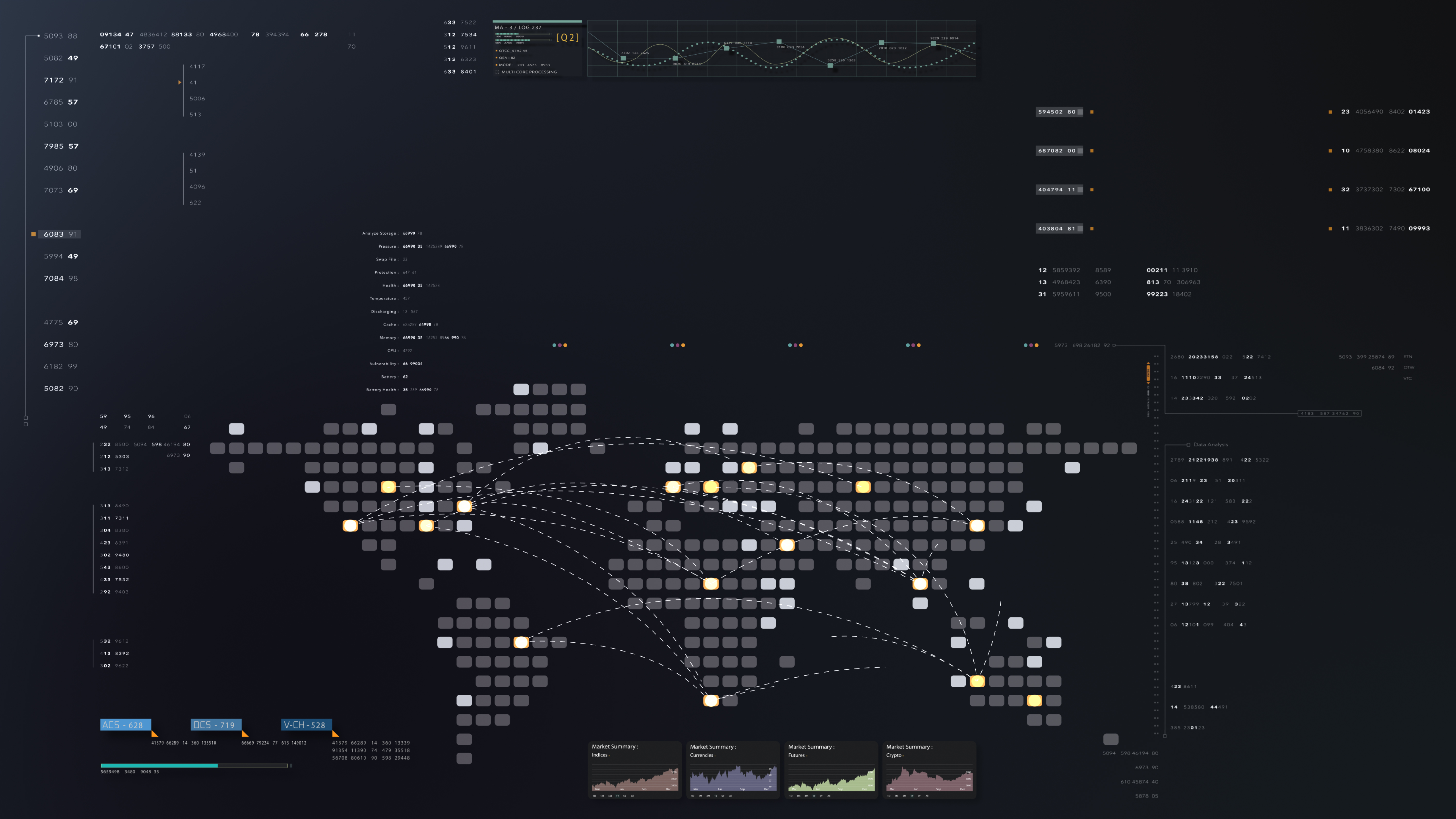 Securing API Connections in Algorithmic Crypto Trading: A Checklist