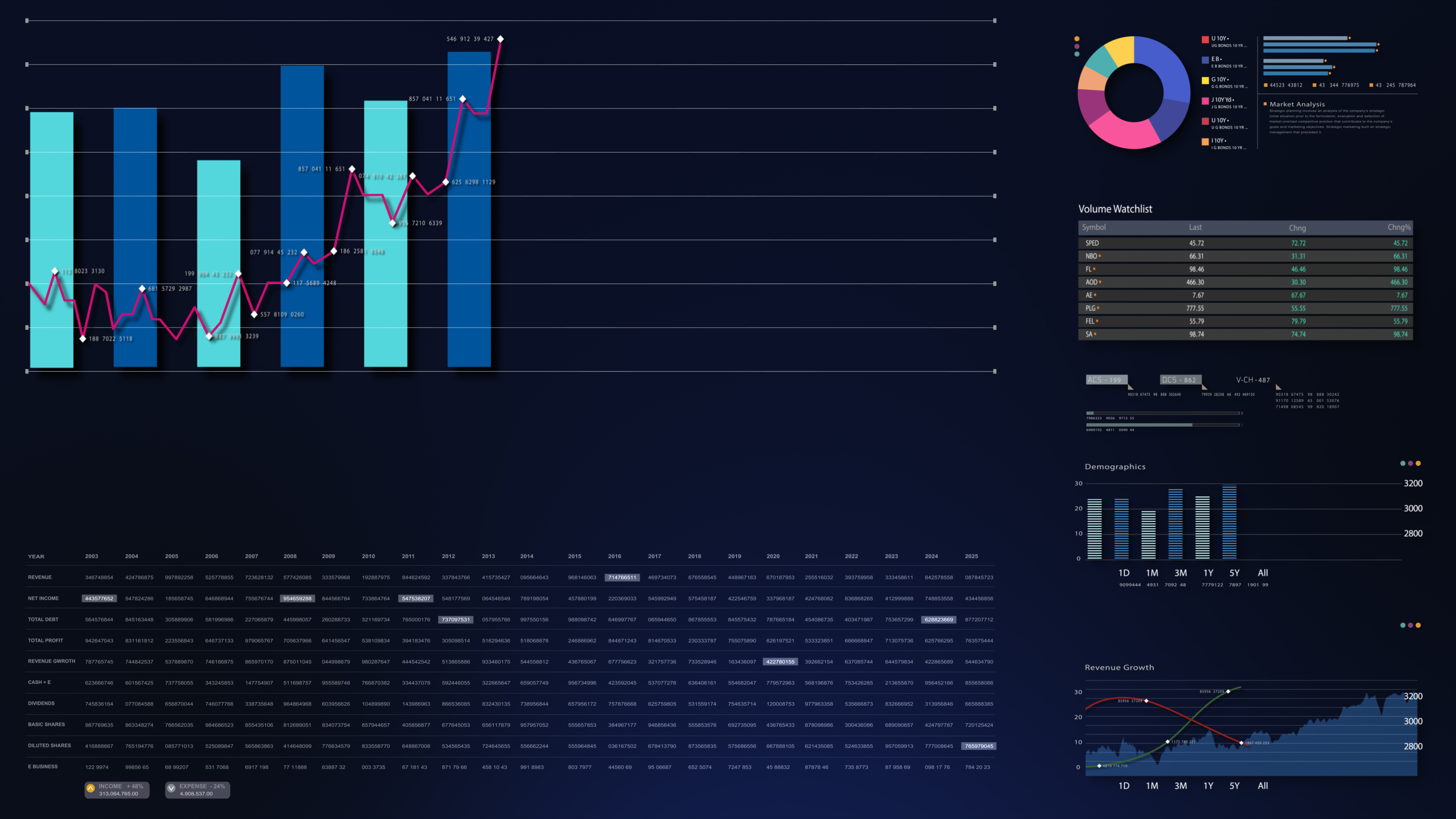 Transparency by Design: How Trading Systems Earn Trust